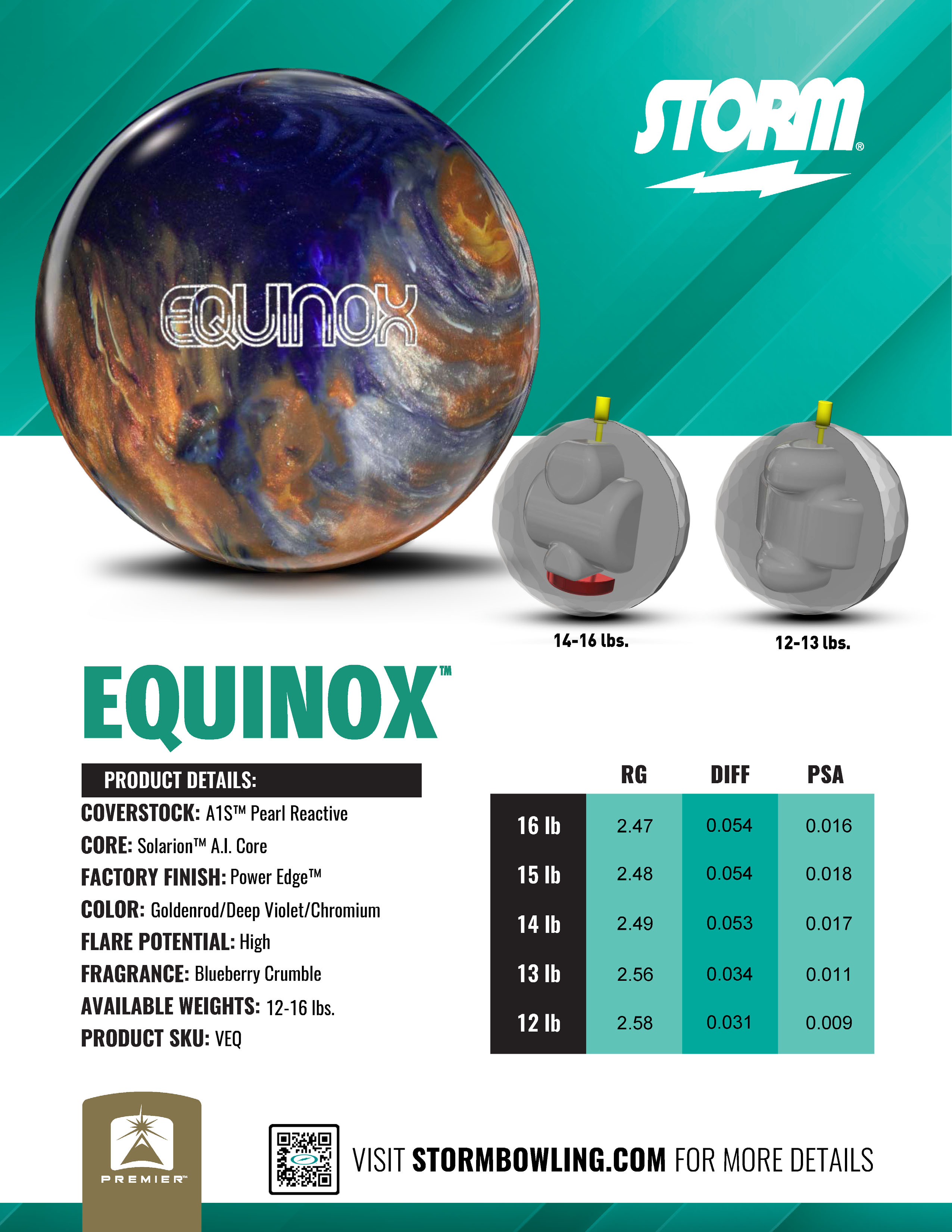 Storm Equinox Info Sheet Storm Equinox Info Sheet